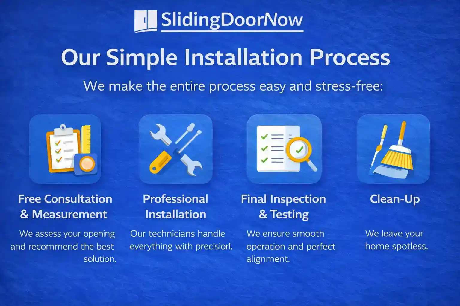 Sliding Door Installation Process infographic